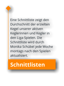 Schnittlisten Eine Schnittliste zeigt den Durchschnitt der erzielten Kegel unserer aktiven Keglerinnen und Kegler in den Liga-Spielen. Die Schnittliste wird durch Monika Schübel jede Woche montags nach den Spielen aktualisiert.